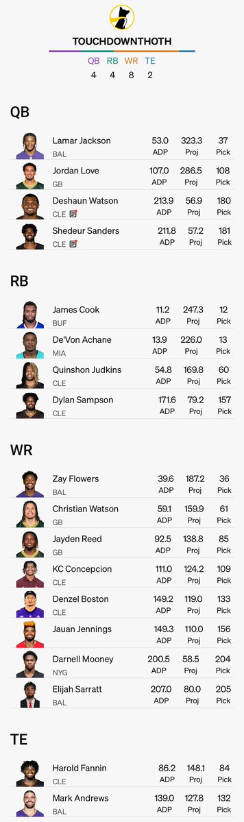 TouchdownJesus2 x TouchdownThoth tweet media