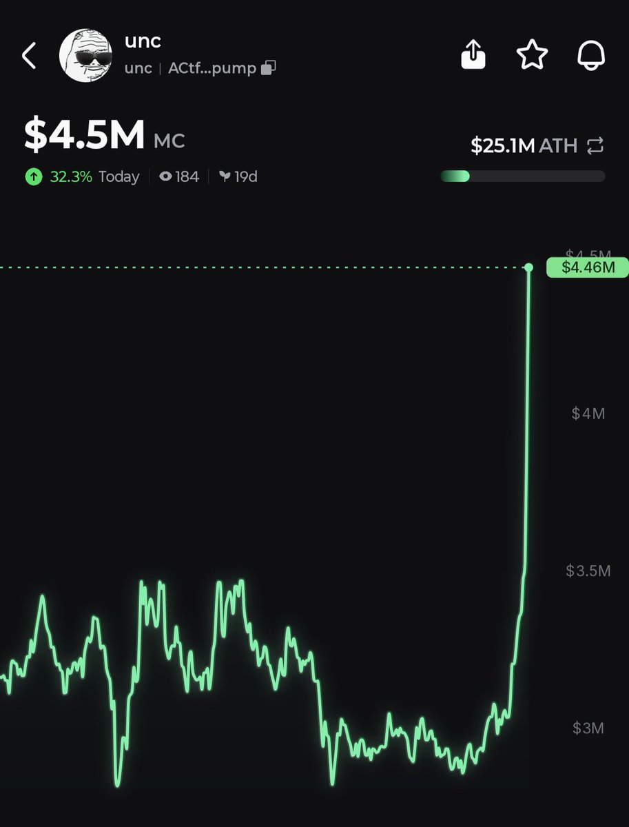 Pump.fun Ecosystem tweet media