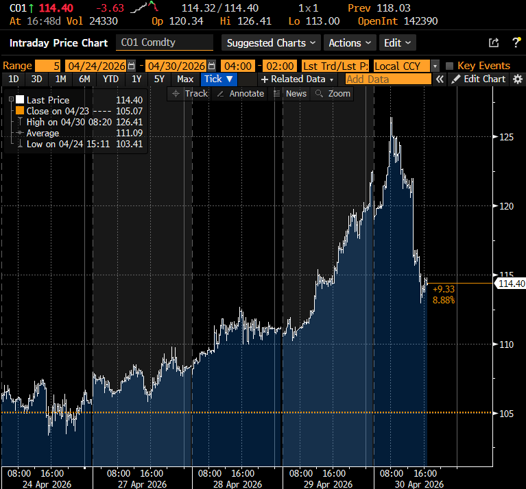 Ziad Daoud tweet media