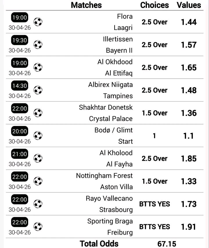 WIN TIPS DAILY tweet media