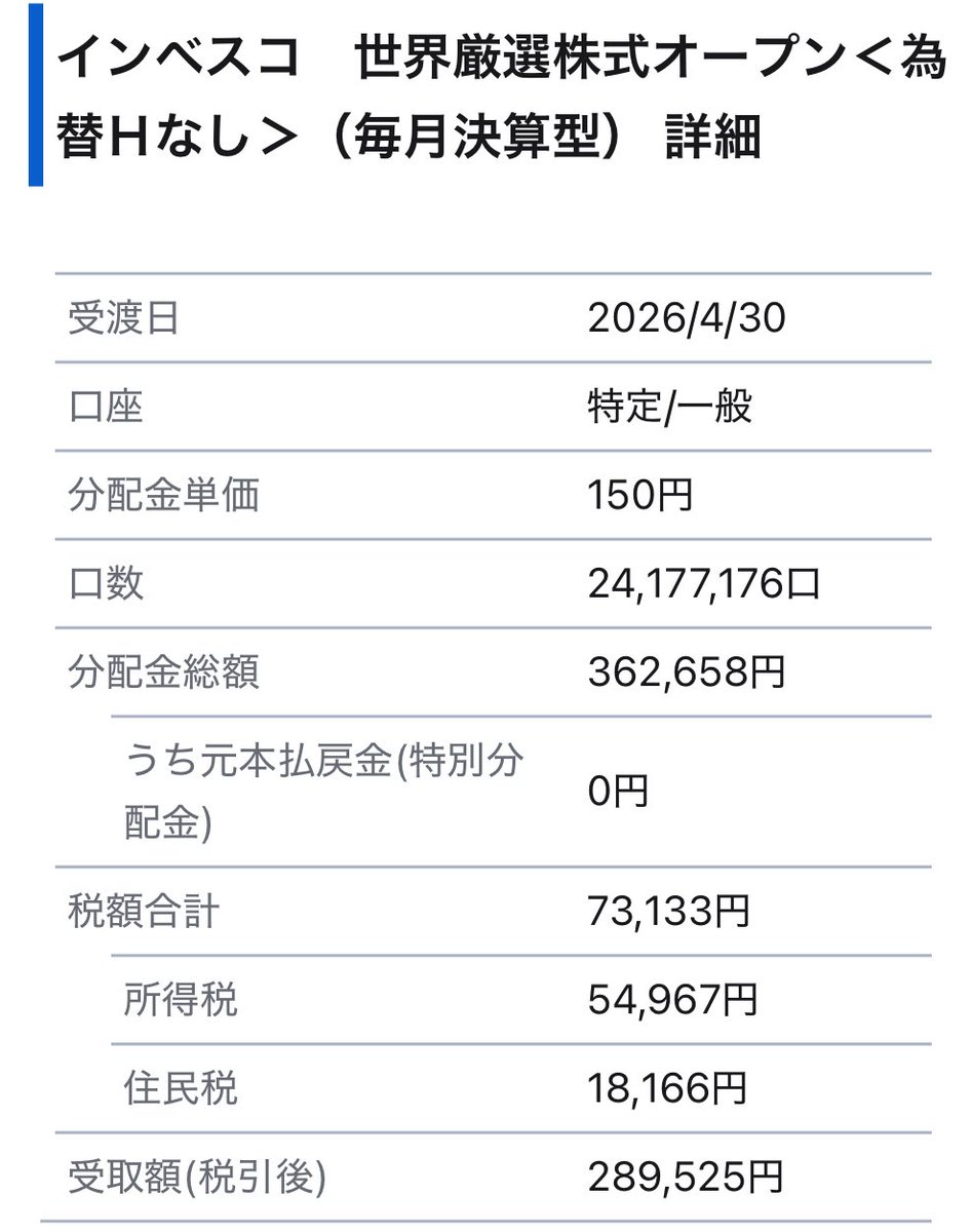 khkh1635's tweet photo. 世界のベストから分配金。
今月はフィデリティFと合わせて約31万でした。 https://t.co/LbevmKTSQL