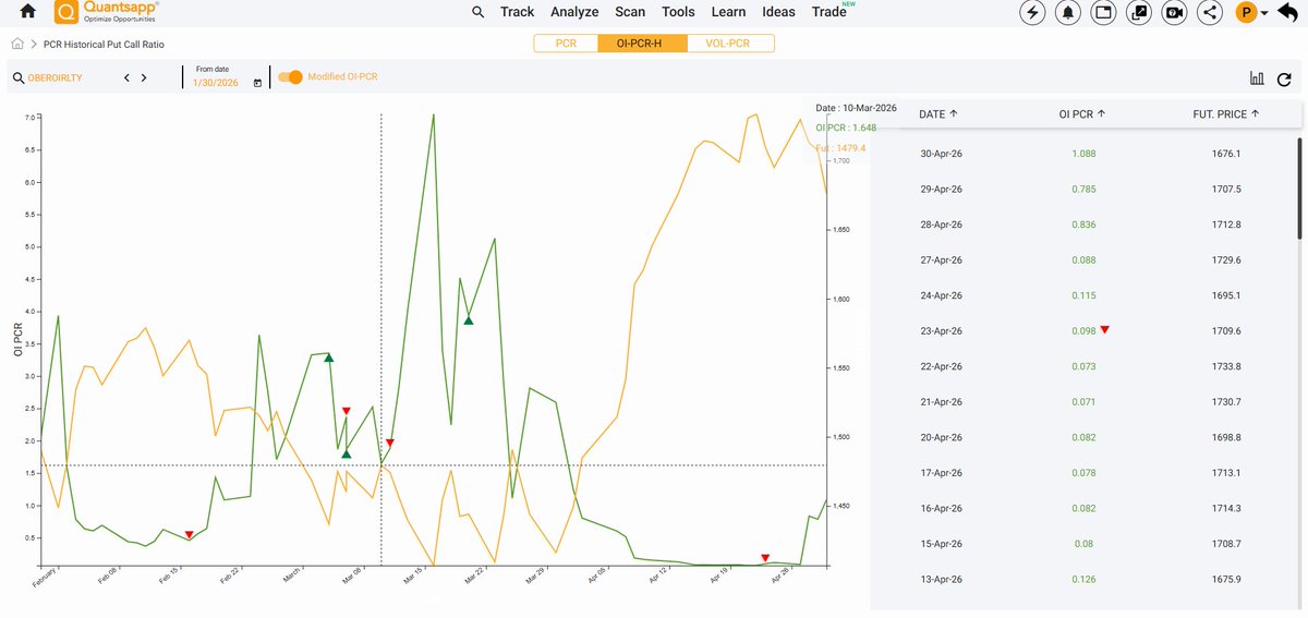 Quantsapp tweet media