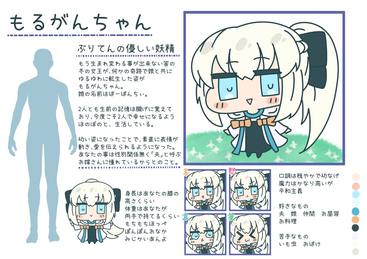 #今月描いた絵を晒そう
#もるがんちゃん
今月のもるがんちゃんPU! 
