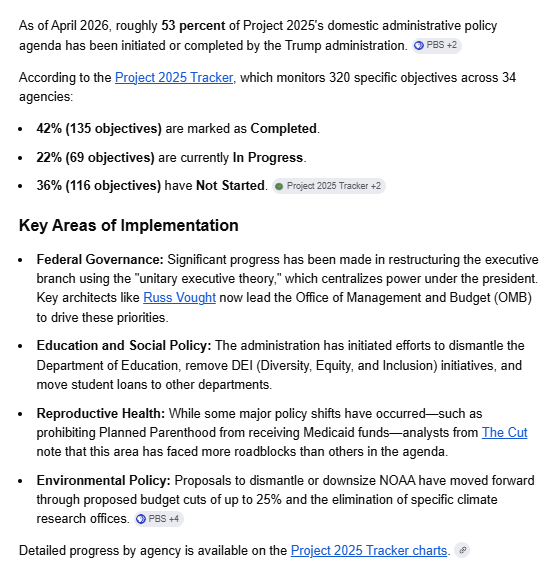 patgagnon_75's tweet image. Fyi, as of April 2026, roughly 53% of Project 2025's administrative policy agenda has been completed by Trump "administration".
Are you paying attention now ? because none of this is normal!
#TrumpIsUnfitForOffice #25thAmendmentNow
project2025.observer/en/visualize/c…