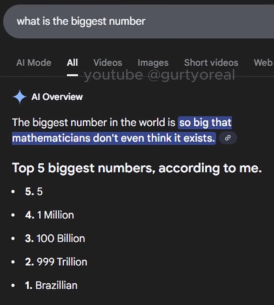 AI being dumb tweet media