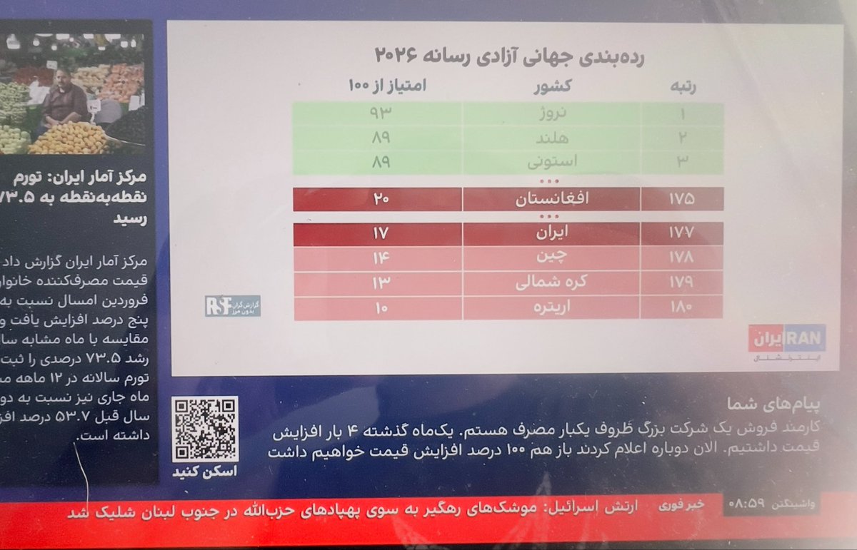 Arash Hampay tweet media
