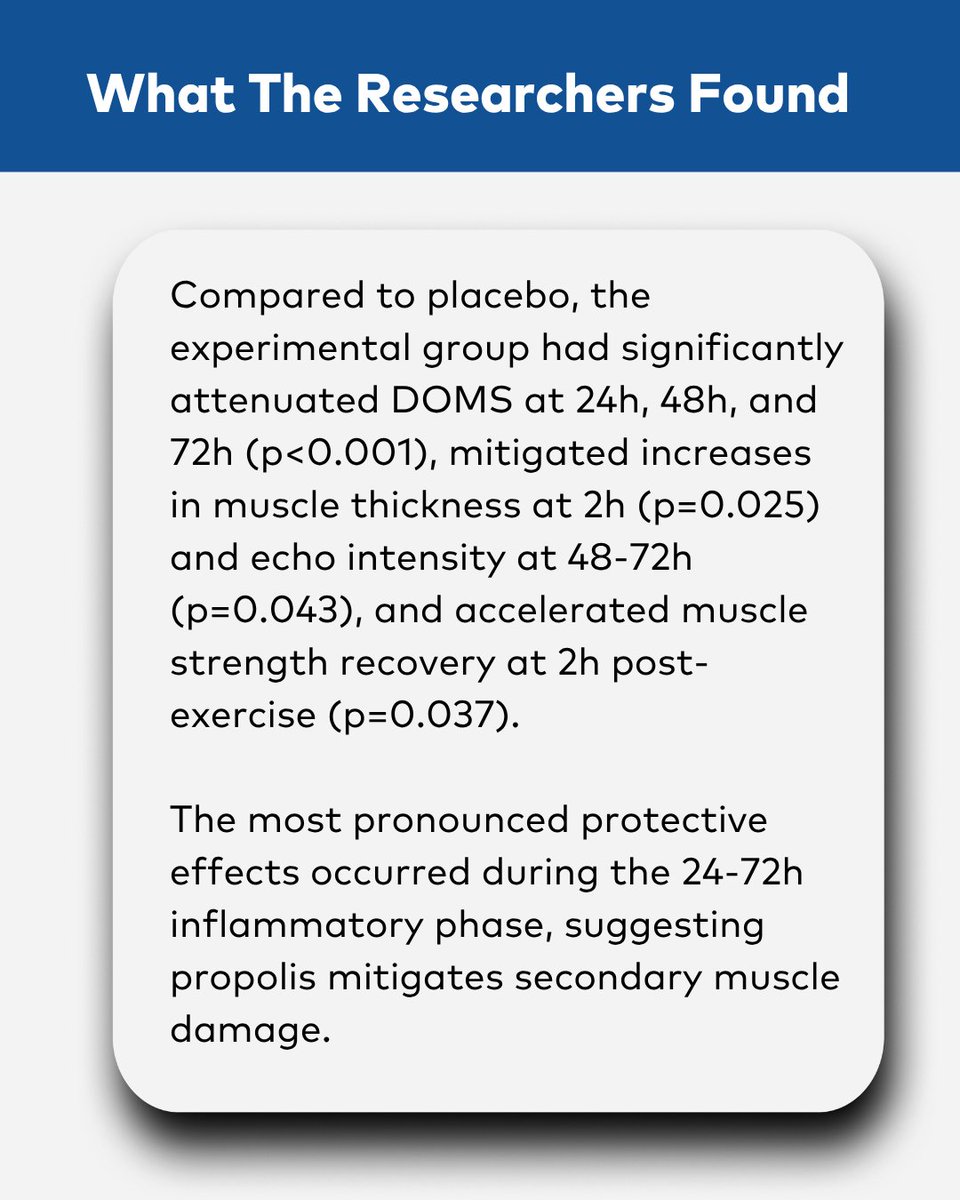 Science for Sport tweet media