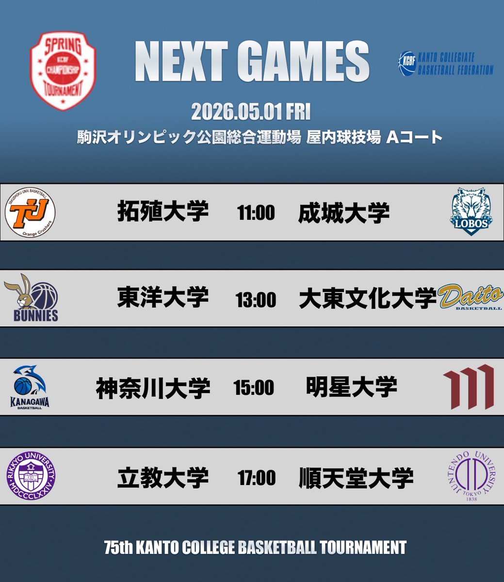 KCBBF_90's tweet photo. #スプリングトーナメント🏆

🔥NEXT GAMES🔥
📍駒沢オリンピック公園総合運動場 屋内球技場
📆5月1日(金)

大会ページはこちら✔
https://t.co/uZinh4932b

#スプリングトーナメント
#GWは大学バスケ
#大学バスケ
#KCBF https://t.co/v6BRL7meUg