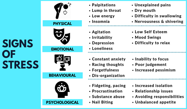 GreeneCoPH's tweet image. 🤯 Feeling overwhelmed? You’re not alone.
Stress can affect your sleep 😴, mood 😊, and overall health 🩺 —but support is out there. Reach out, talk to someone you trust, and take time to care for YOU. 🥰
#StressAwarenessMonth #SelfCare #HealthyLiving #GCPH