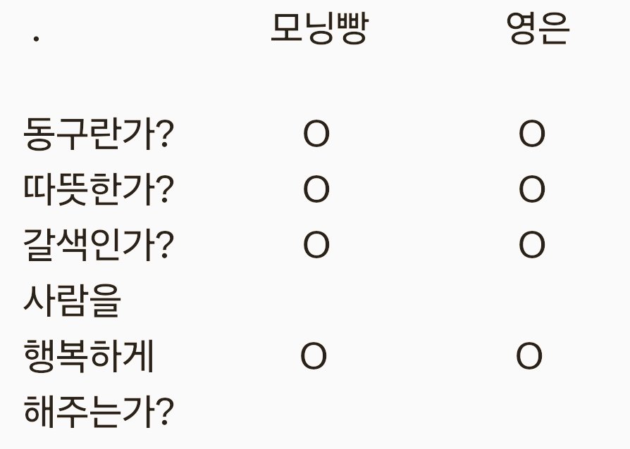 빵 tweet media