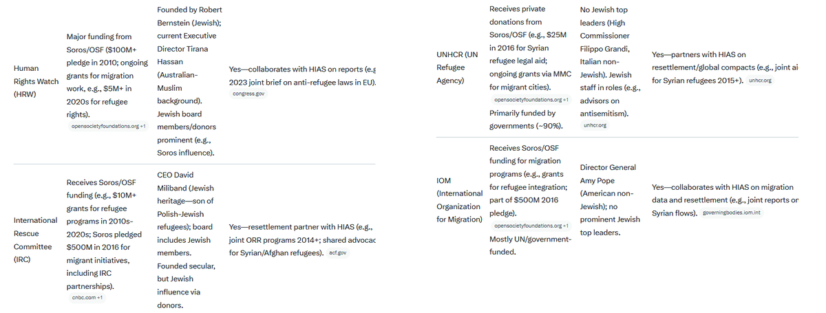 サラエル花騎士団長・継承者・領主 tweet media