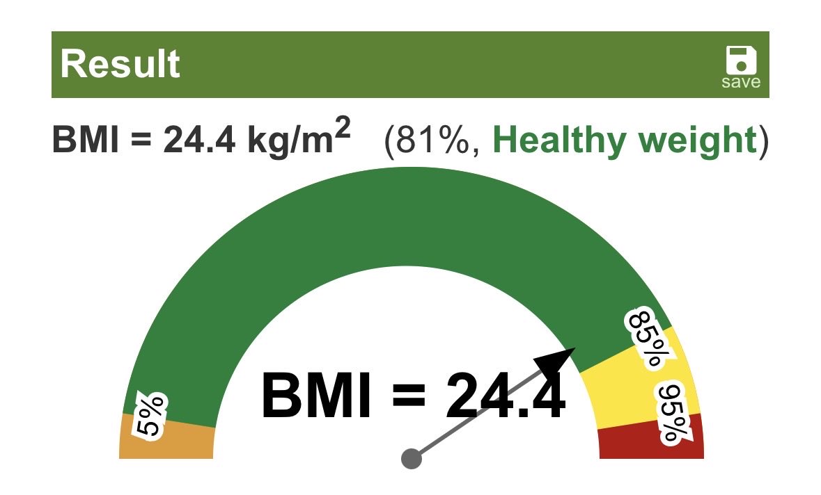 penspacepen's tweet photo. finally a normal bmi!!! 🙈🙈🙈 https://t.co/zPD00LWC7x