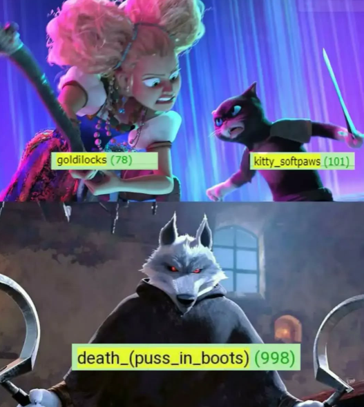 Shitpost 2077 tweet media