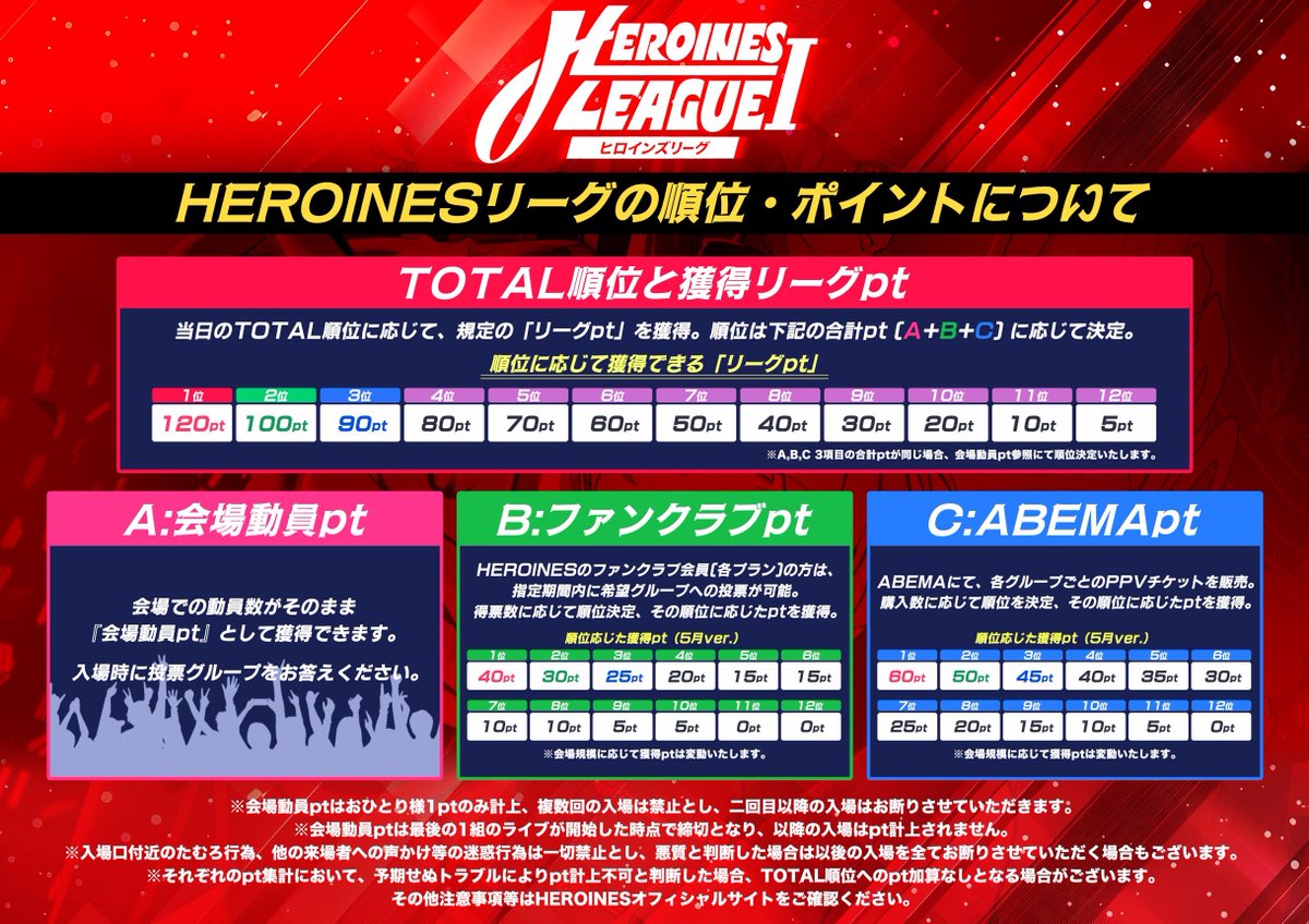Ill_Idol's tweet image. 05.20 は HEROINES LEAGUE ！

より上を目指して！
食らいついていきましょう🩸♥

@ Kanadevia Hall
OPEN　13:30 / START　14:30

ticket 🎫 ⋆⁺₊˚
FC先行抽選05.03 23:59 迄
🔗 heroines.jp/news/public/_/…
一般先行抽選 05.07 18:00-
一般販売05.10 21:00-
🔗 t-dv.com/HEROINESLEAGUE…

#Ill #イル