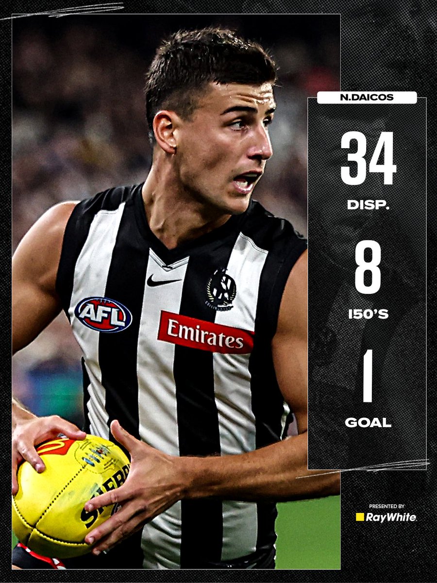 Collingwood FC tweet media