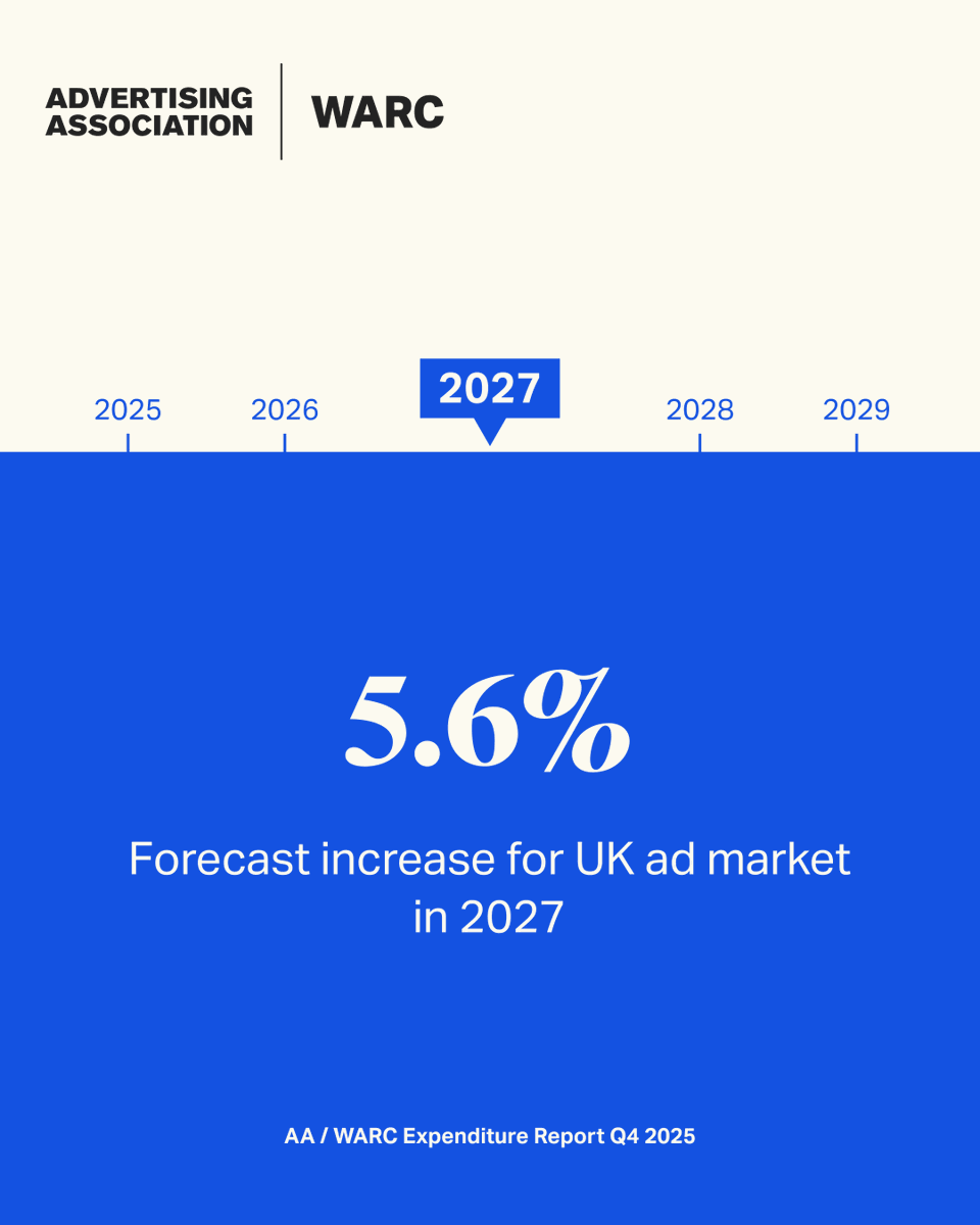 WARC tweet media