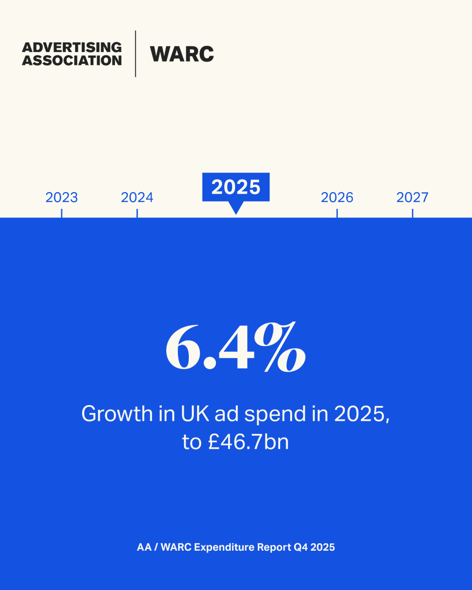 WARC tweet media
