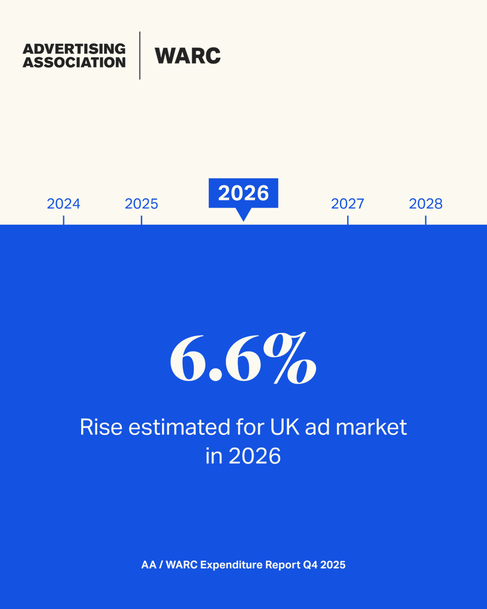 WARC tweet media