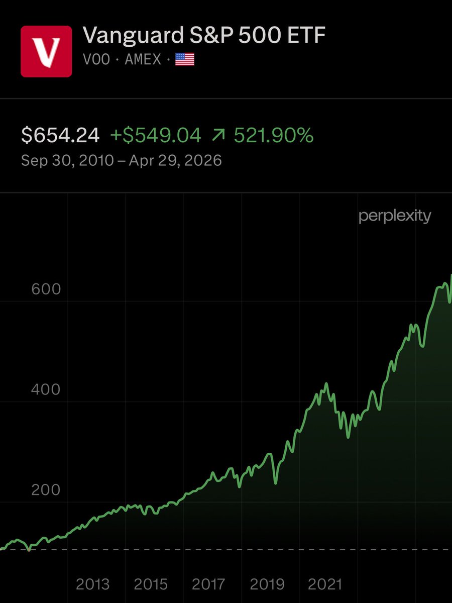 Finance Guy tweet media