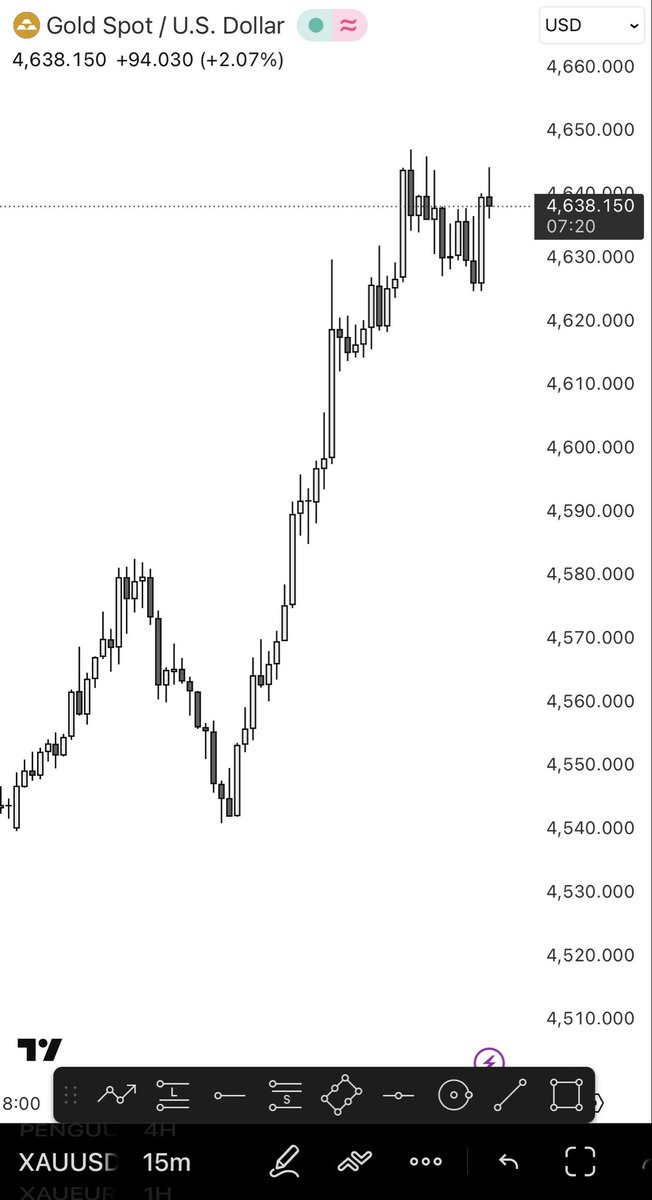 Trader Rai tweet media