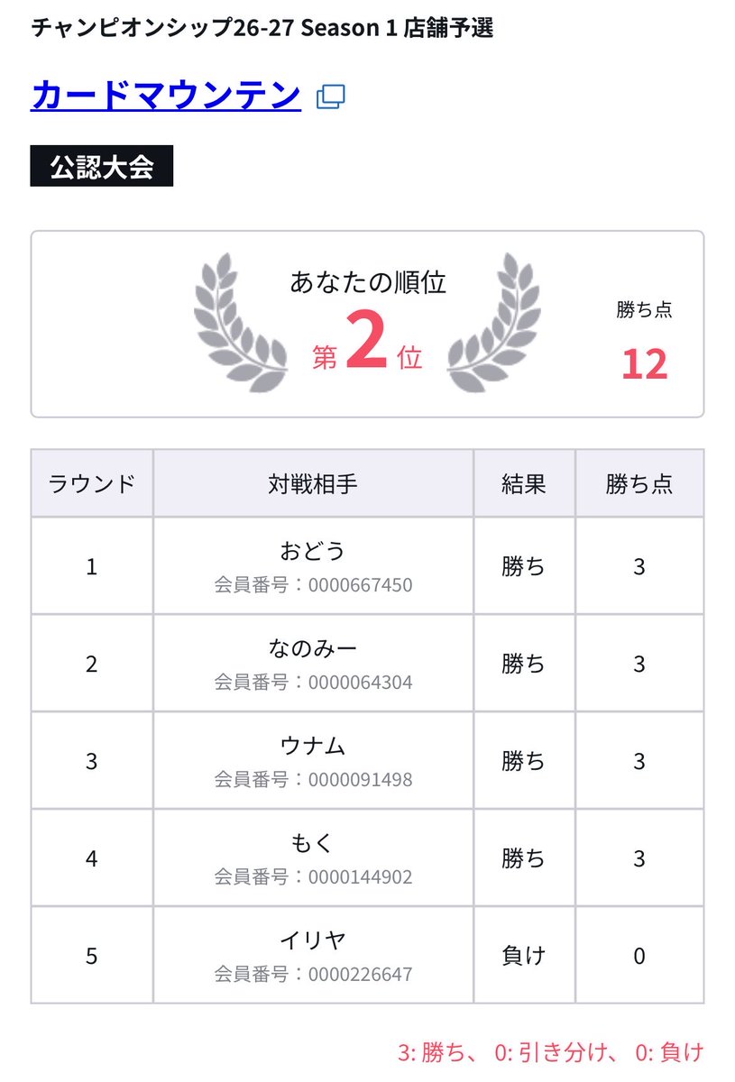 千尋 tweet media