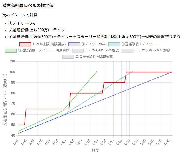 せす🔴 tweet media