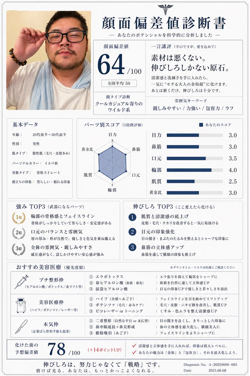 だいま♨️ tweet media
