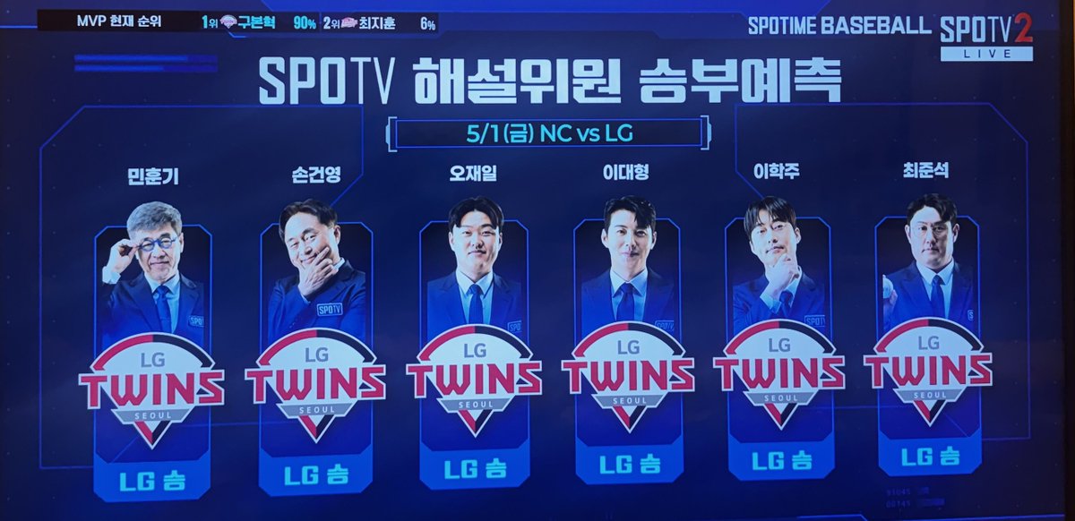 3연패하고 1승했다고 과대평가당함