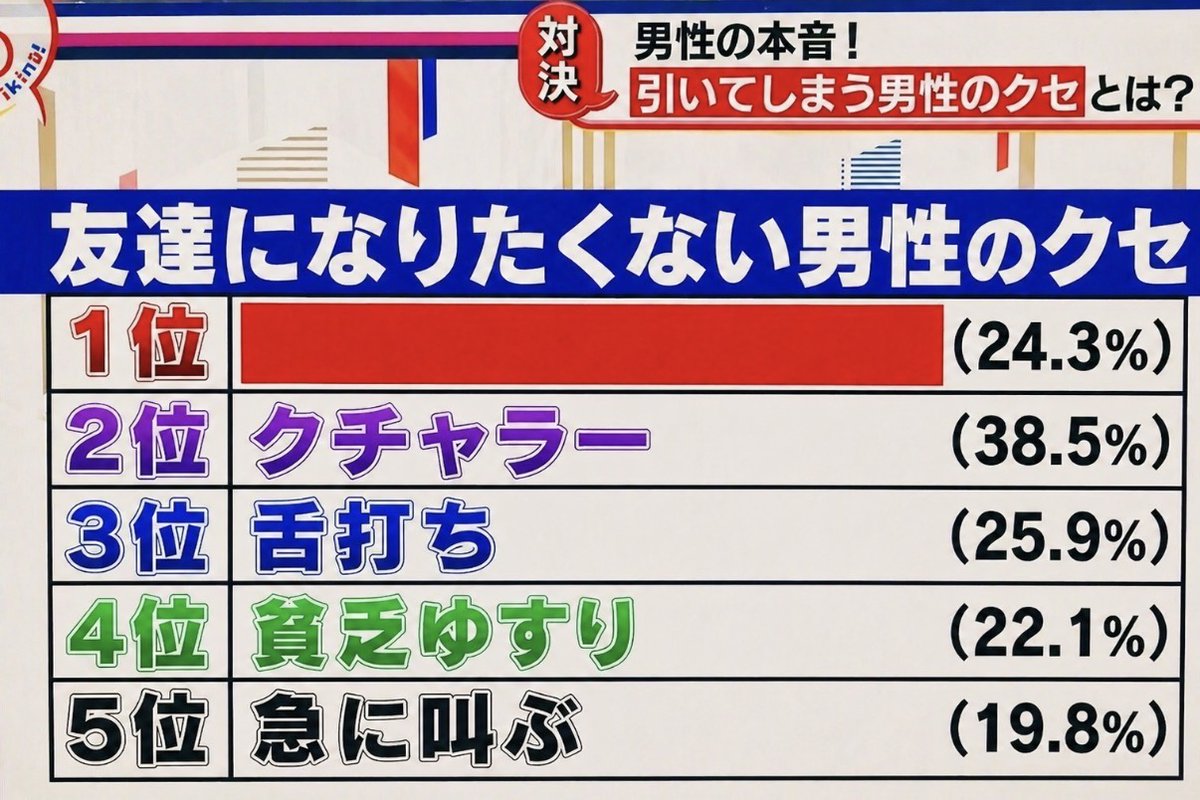 スマイルくん(Smiley) tweet media