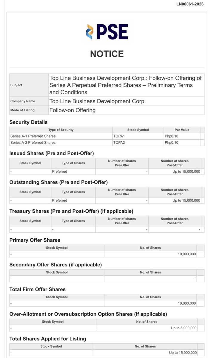 tatavinzons's tweet photo. FOO: $TOP Series A Preferred Shares 
Series A-1: $TOPA1 
Series A-2: $TOPA2
Offer Price: P100.00/share
Dividend Rate: TBA
Dividend Rate Setting Date: May 14
Offer Period: May 19 to June 1
Tentative Listing Date: June 11 https://t.co/FrXsiDO3gp