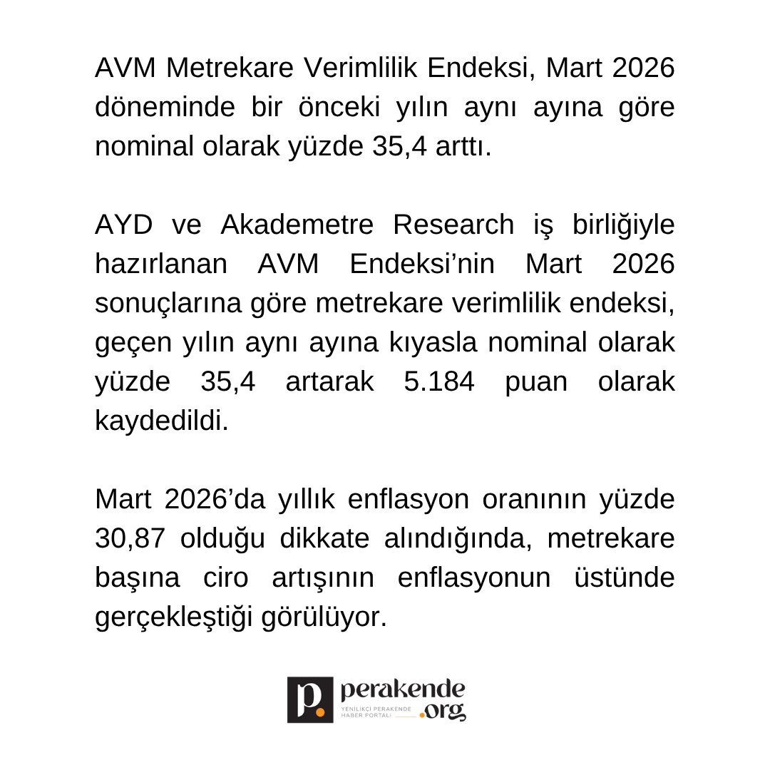 perakendeorg tweet media