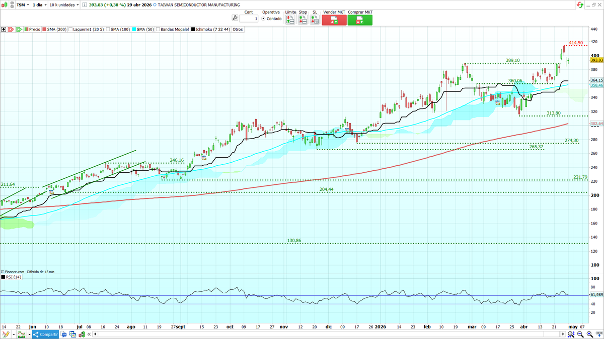 Pedro Gallego Gil tweet media