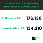 Photo by Households in Temporary Accommodation APPG (@TA_APPG)