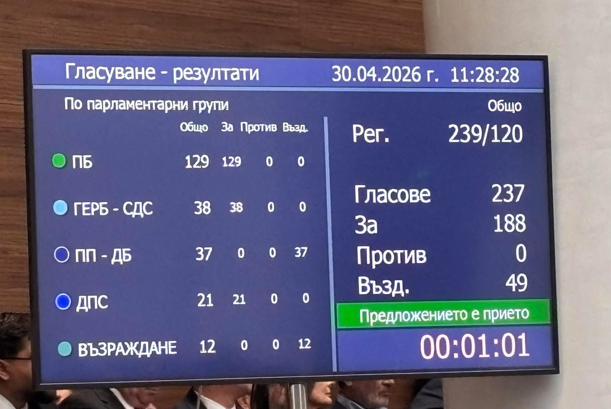 Мадам Р. tweet media