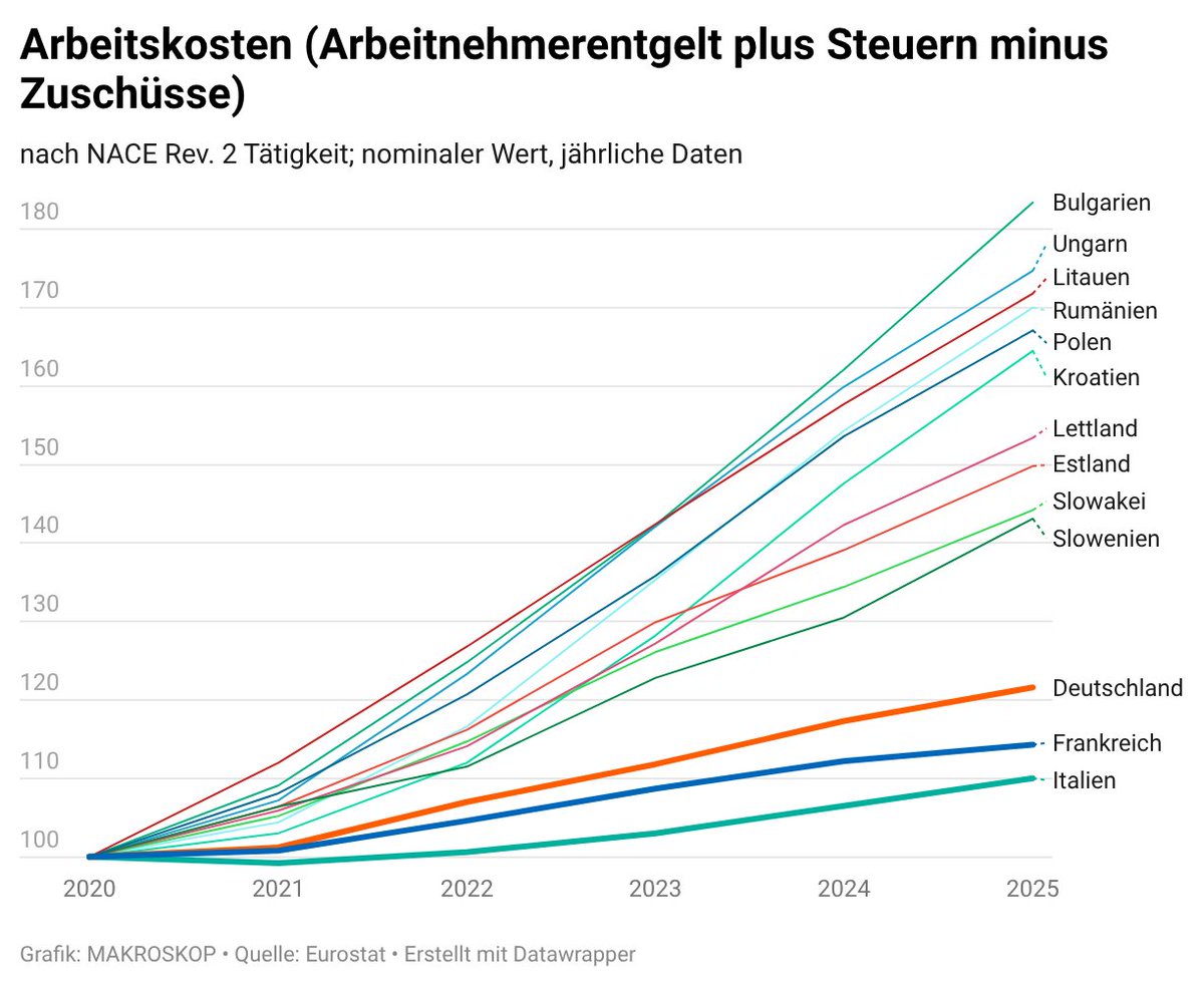 MAKROSKOP – Das Magazin tweet media
