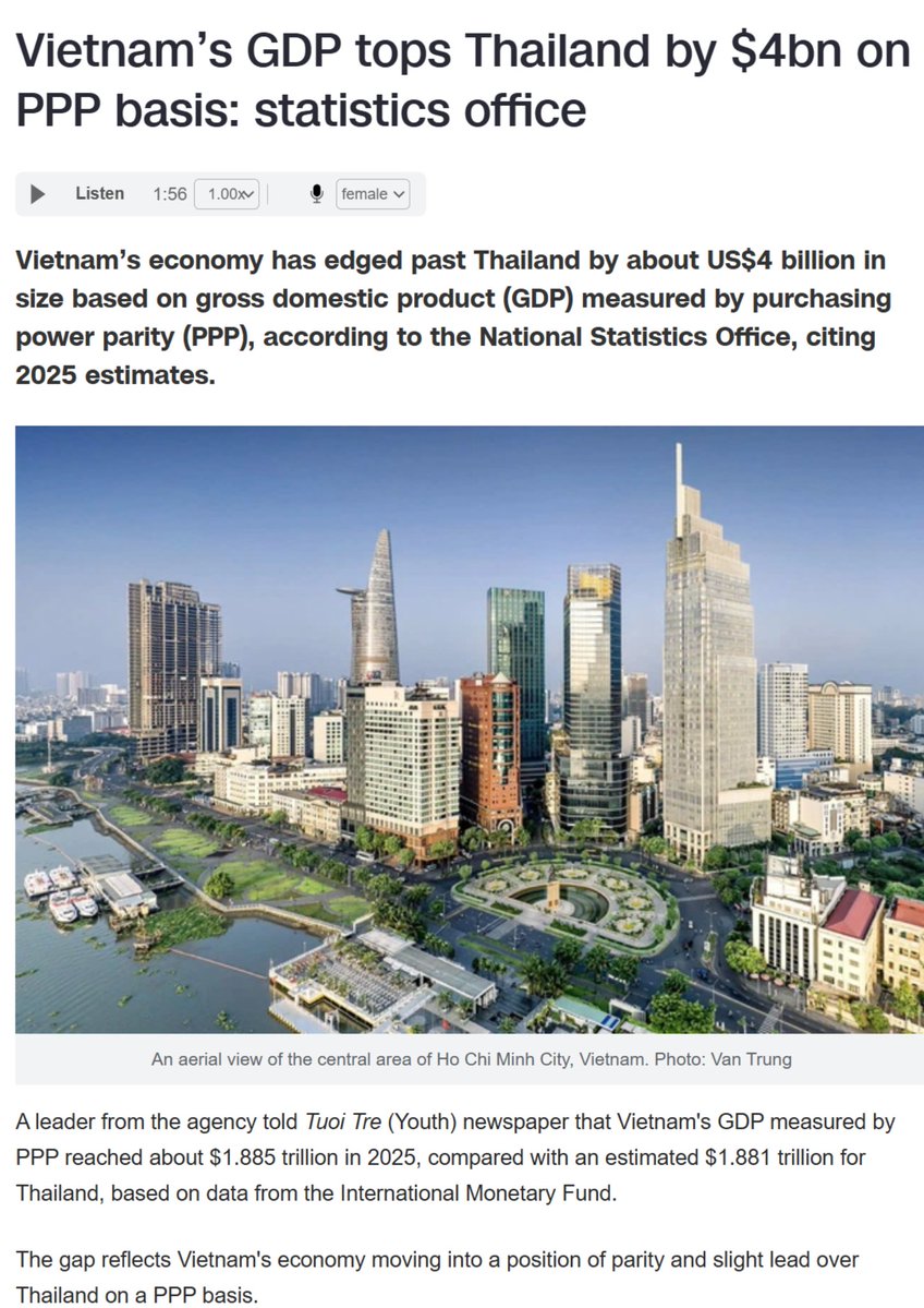 ทันโลกกับ Trader KP tweet media