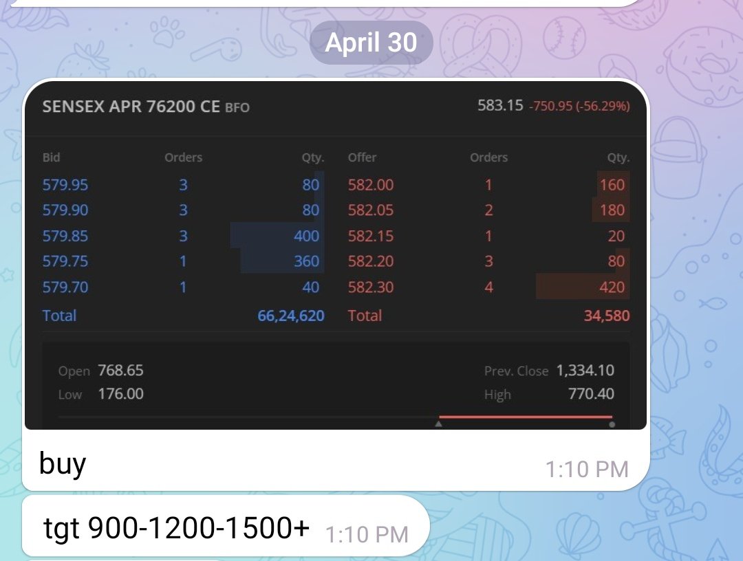 FIINKNOWLEDGE's tweet image. #tradingview
#sensex
#option high 1013 📈🎉🧨🎯🚨✅🔥
From entry 583.
