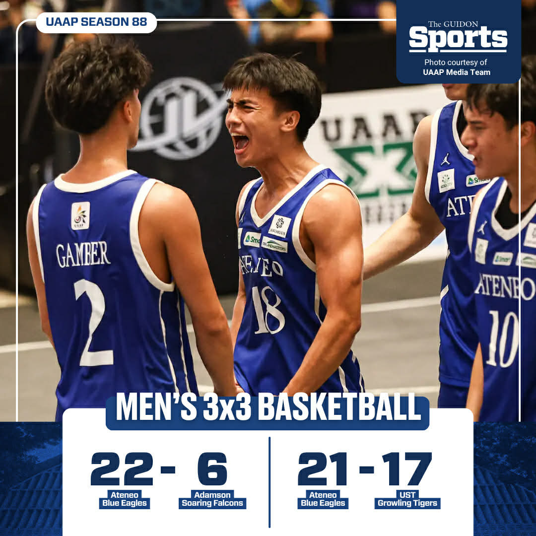 The GUIDON Sports tweet media