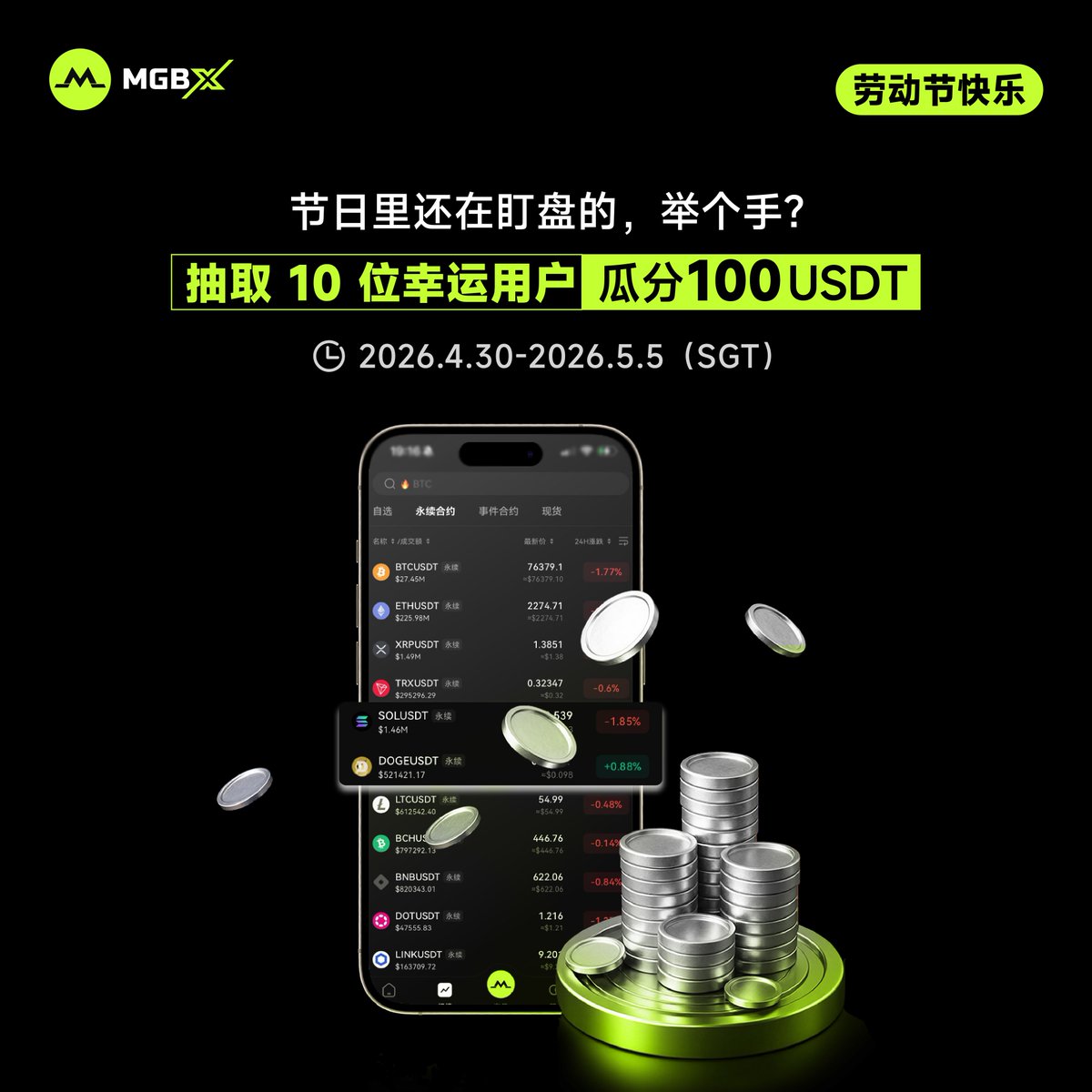 🎉 劳动节快乐
本来想休息一下，但还是忍不住看了行情 👀
节日里还在盯盘的，举个手？

🎁 抽取 10 位幸运用户，瓜分 100 USDT，新用户中奖概率更高哦~

🧩  参与方式：
✔关注 <a href="/MGBX_ZH/">MGBX 中文</a> 和 <a href="/MGBX_Global/">MGBX_Global</a>
✔点赞 + 转发+ @ 3位好友
✔评论你的假期状态 + UID

📅 活动时间：2026.4.30-2026.5.5（SGT）