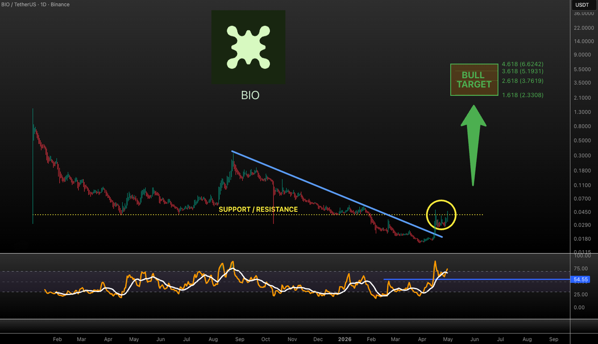 Vuori Trading tweet media