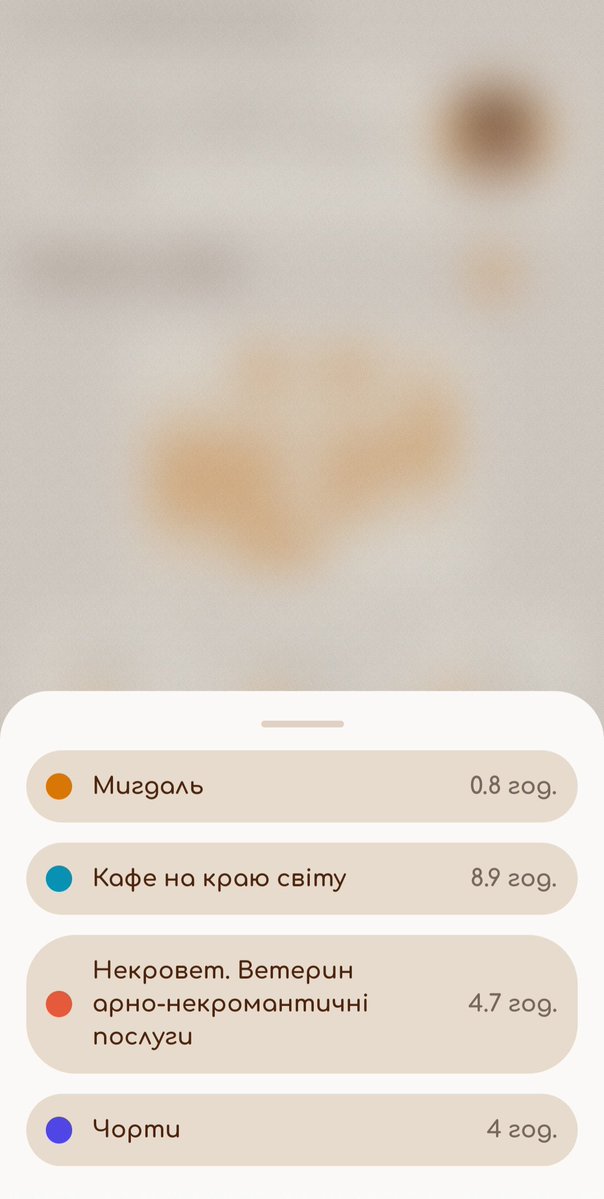 Підсумки читацького місяця: квітень 2026

Загалом, більше ніж зазвичай✨️