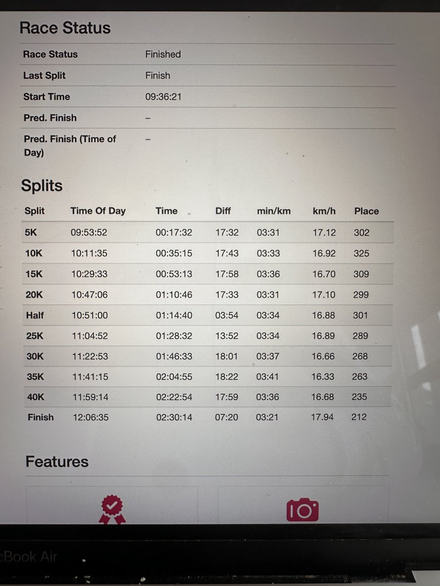 andrewwoodroffe's tweet image. How to come 212th at the #londonmarathon! 

Quite interesting to look through the splits and my position during the race. Started behind Champs so was chaotic overtaking so many! 

Picked off a lot in that last 10km! 

#running