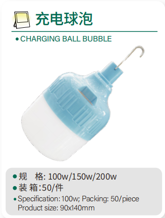 yizhao89615's tweet image. One Light for Home, Camping &amp;amp; Emergencies – Always Ready When You Need It

#PortableLighting #EmergencyLamp #CampingLight #OutdoorGear #SurvivalGear #TravelEssentials #RechargeableLamp #EcoFriendly #NightLight #DailyUse