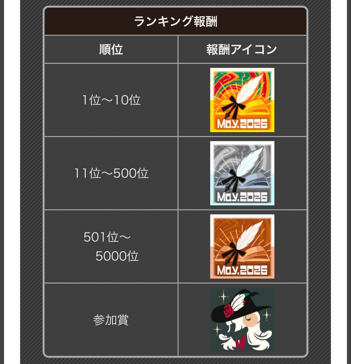 みょんみょん亭 tweet media