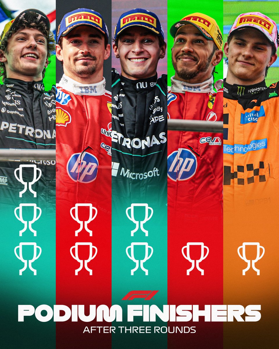 F1's tweet image. Five podium scorers so far this season 🖐

Who will claim a podium spot in round 4?

#F1 #MiamiGP