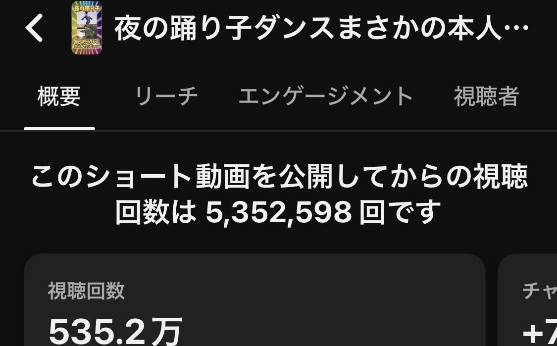 ichiro_bach's tweet image. ついに500万再生いきましたー！🎉
今日は一旦休んで
明日から切り抜き頑張ります💪