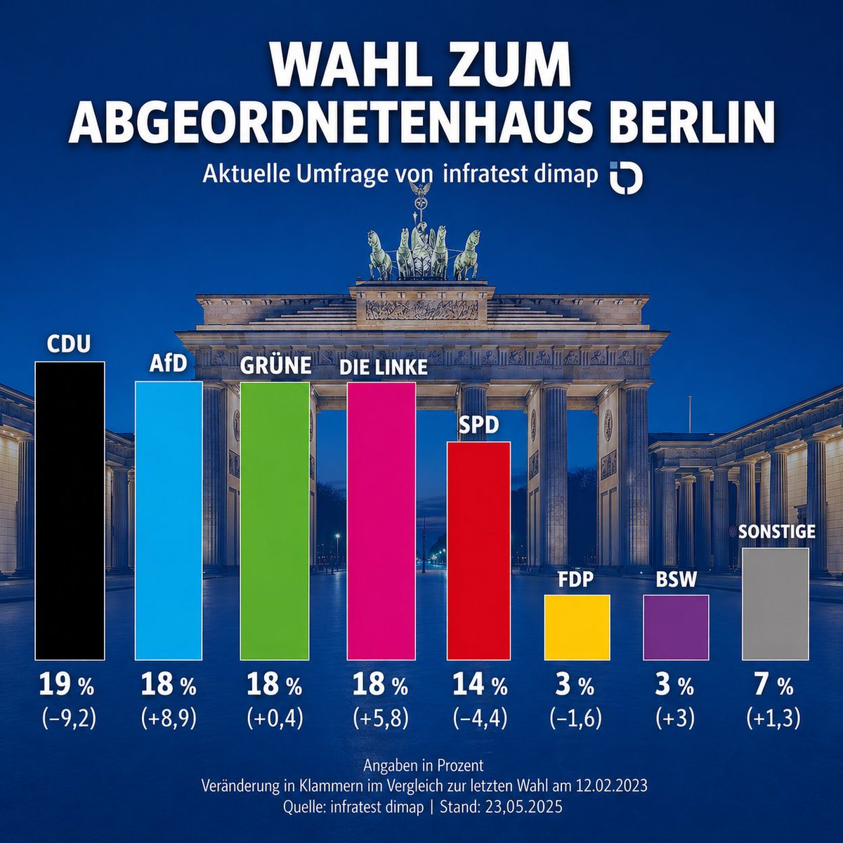 AfD Kreisverband Märkisch-Oderland tweet media