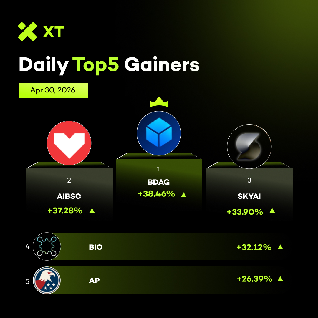 XT Exchange 🚀 tweet media