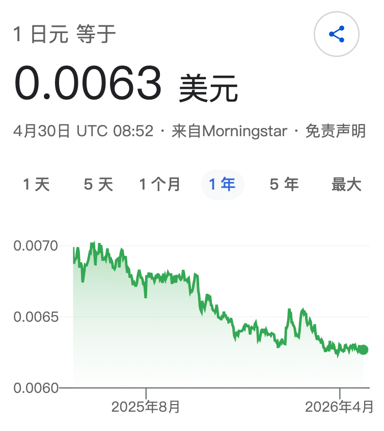 AB Kuai.Dong tweet media
