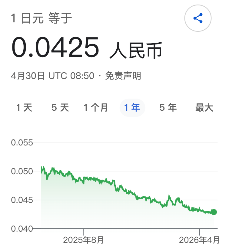 AB Kuai.Dong tweet media